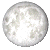 Full Moon, 15 days, 4 hours, 59 minutes in cycle