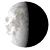 Waning Gibbous, 21 days, 7 hours, 50 minutes in cycle