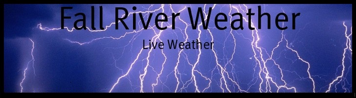 Fall River Weather